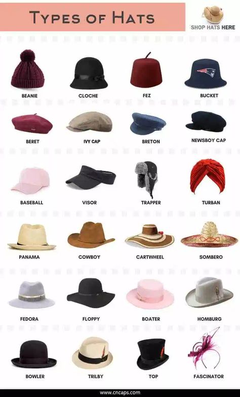 Casual, Types Of Hats, Headgear Fashion, Types Of Coats, Different Types Of Hats, Clothing Guide, Types Of Fashion Styles, Hats For Women, Clothes Design