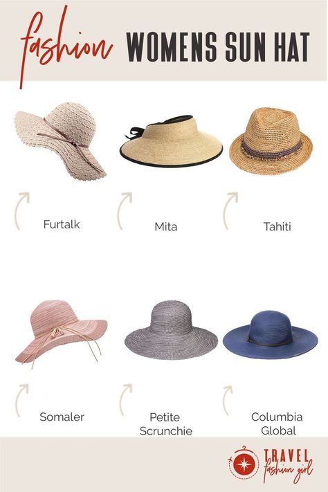 We asked TFG readers to share what they considered the absolute best sun hats for travel and they had a ton of awesome ideas. From straw to floppy, packable to fashionable, we’ve got a whole host of choices for you! #TravelFashionGir #TravelFashion #TravelAccessories #sunhat #fashionsunhat #wardrobe Womens Sun Hat, Sun Protection Hat, Sun Hats For Women, Visor Hats, Hats For Women, Summer Hats, Cotton Hat, Sun Hats, Floppy Sun Hats