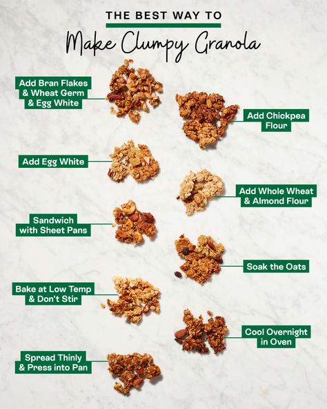 Graphic showing 9 different methods to make clumpy granola. Brunch, Snacks, Chia Pudding, Dessert, Life Hacks, Ideas, Clumpy Granola Recipe, Chickpea Flour, Baked Oats