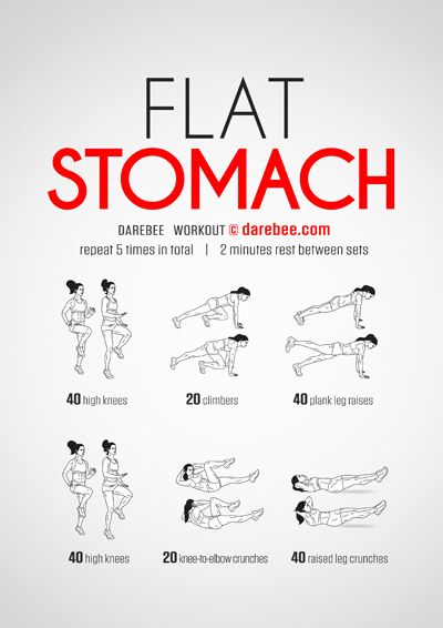 DAREBEE Workouts Fitness, Barbie, Yoga, Upper Ab Workout, Hard Abs, Workout, Beginner Workout, Six Pack Abs Workout, Abs Workout Routines