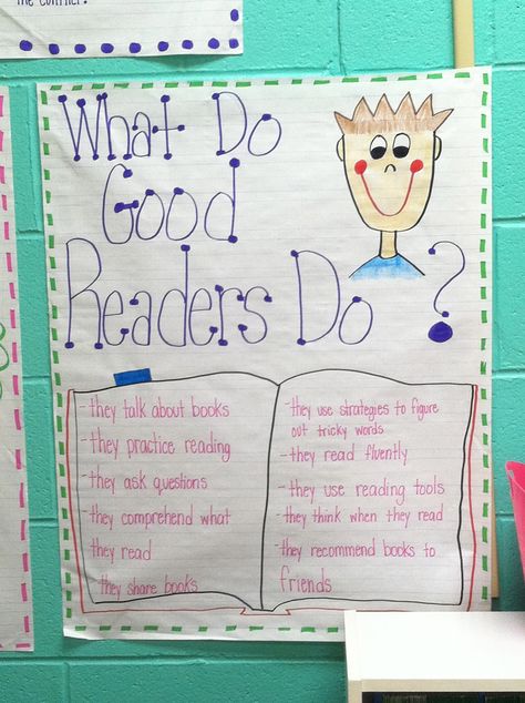 What do good readers do? Anchor chart :: Life in First Grade: Pigeons, Skunks, Halloween, and Anchor Charts