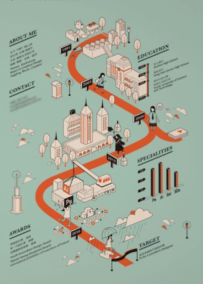 50 Engaging Infographic Examples That Make Complex Ideas Look Great Layout Design, Layout, Infographic Design Layout, Infographic Design Inspiration, Infographic Design, Infographic Layout, Infographic Design Trends, Infographic Templates, Infographic Poster