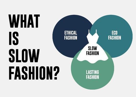 Design, Ethical Sustainable Fashion, Sustainable Fashion Brands, Sustainable Fashion Quotes, Sustainable Brand, Sustainable Fashion, Ethical Fashion, Conscious Consumer, Fair Trade Fashion
