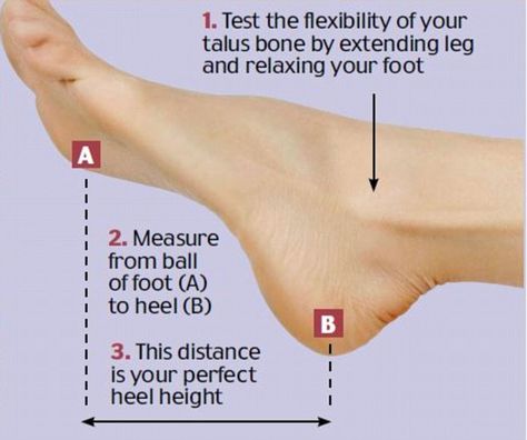 Emma calls her shoe maths Perfect Heel Height (PHH) and uses it in her London practice whe... Heel Height, Well Heeled, Stride, Walking In High Heels, How To Wear Heels, How To Wear, Practice, Womens High Heels, Comfortable Shoes