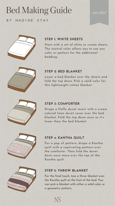 How To Make Your Bed Like A Designer - Blanket Layering Guide - Nadine Stay