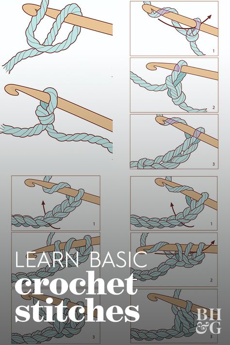 Amigurumi Patterns, Crochet, Quilting, Learn Crochet Beginner, Single Crochet Stitch, Crochet Stitches Guide, Different Crochet Stitches, Crochet Stitches Chart, Crochet Stitches Diagram