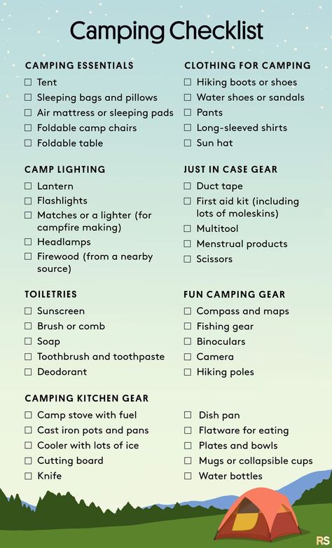 Camper, Camping, Camping Essentials, Rv, Diy, Camping Supplies, Camping And Hiking, Backpacking, Camping Hacks