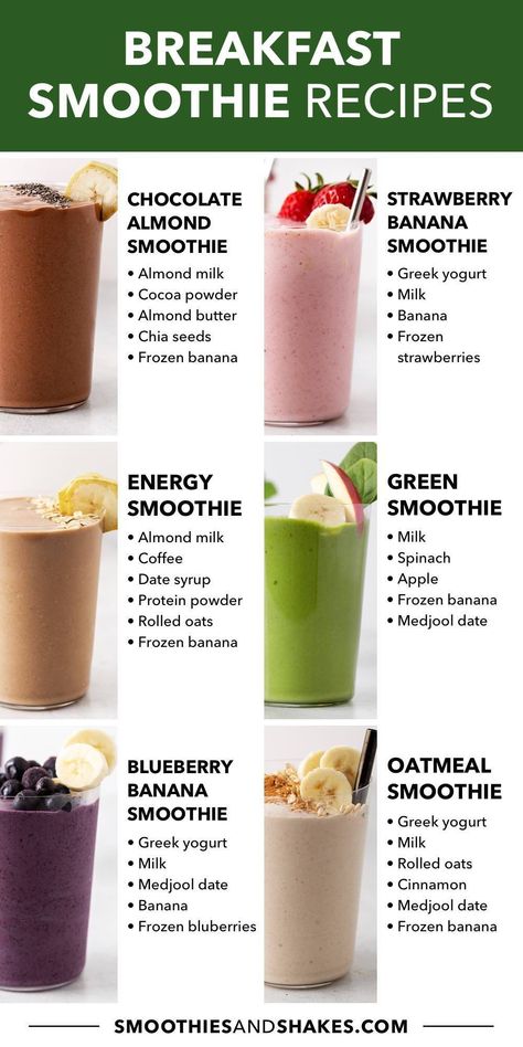 Start your day with a healthy breakfast smoothie. These delicious smoothie recipes are nutritious, simple, and easy enough to make in the morning. #smoothies #breakfastsmoothies #healthysmoothies #smoothierecipes Smoothies, Fitness, Morning Protein Smoothie, Protein Smoothie Recipes, Best Smoothie Recipes, Smoothie Recipes Healthy Breakfast, Healthy Protein Smoothies, Smoothie Recipes Healthy, Easy Smoothie Recipes