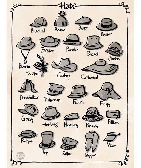 Griz and Norm Lemay on Instagram: “Any day is a good day for a hat day! In animation, hats is a great accessories to add for crowd variation. We usually pick a few shape then…” Instagram, Sayings, Love, Griz, Drawing Reference, Norm, Different Kinds, Vocab, Hello Tuesday