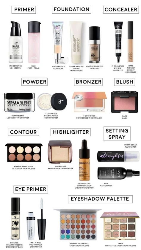 Eyeliner, Concealer, Eye Make Up, Basic Makeup Kit, Makeup Set, Make Up Kits, Affordable Makeup, Makeup Kit, Best Makeup Products