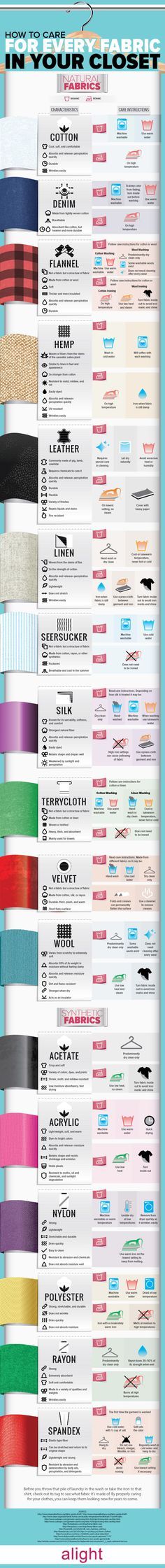 This Infographic Shows How to Care for Every Type of Clothing Fabric Organisation, Sewing Techniques, Design, Cleaning, Organisers, Cleaning Tips, Laundry Fabric, Fabric Care, Fabric Tags