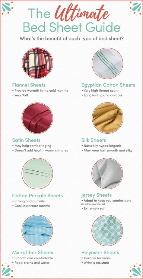 My Exciting Wayfair Collaboration + Ultimate Bed Sheet Guide - City of Creative Dreams bed sheet tips, bed sheet ideas, bed sheet advice Decoration, Interior, Sheets And Pillowcases, Bed Sheets, Cotton Sheet Sets, Bed Sheet Sets, Cotton Sheets, Silk Bed Sheets, Types Of Beds