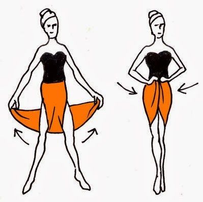 an image of a woman's body in different ways, including the skirt and top