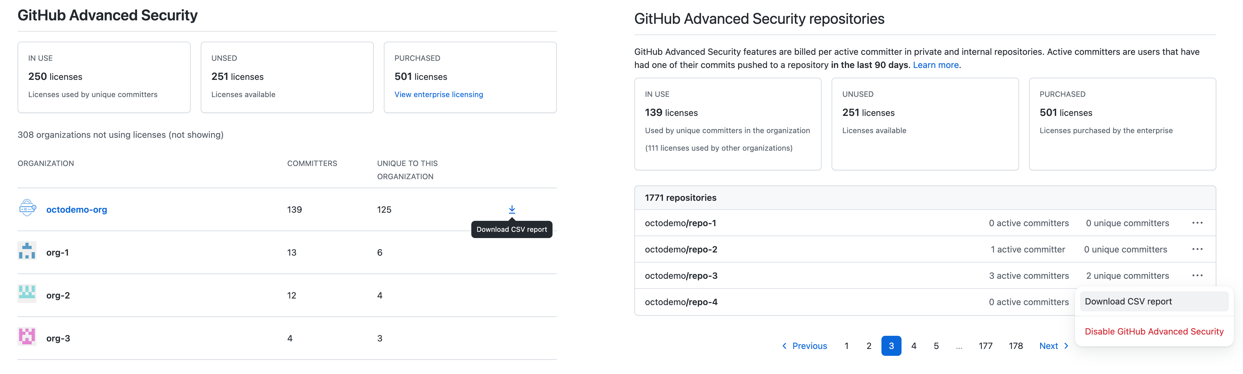 Enterprise and Organisation GitHub Advanced Security usage