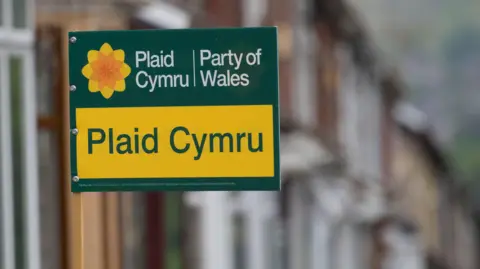 Plaid Cymru sign
