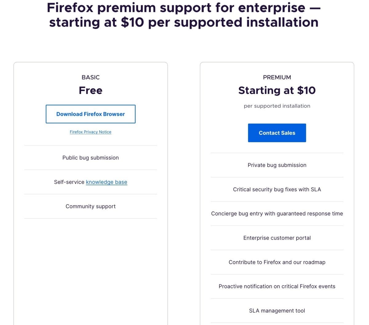 Mozilla Enterprise Client Support