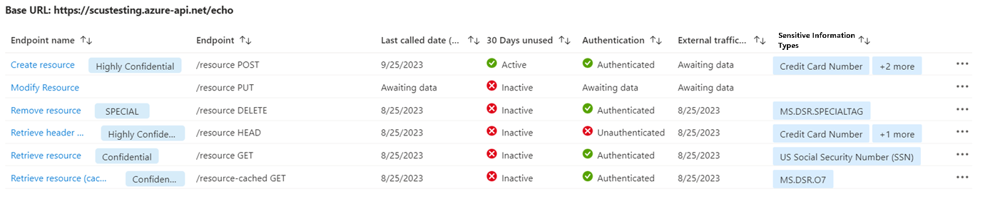 Screenshot for reviewing the API endpoint details.