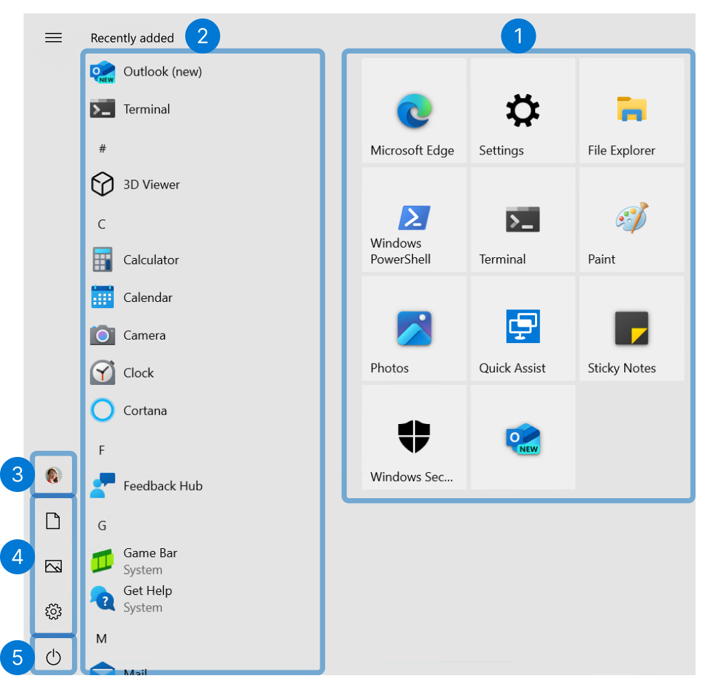 Sample start menu layout with its components highlighted.