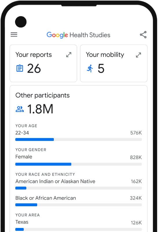 Google Health का यूज़र इंटरफ़ेस (यूआई) - आपका डेटा