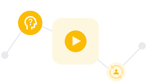 Drei illustrierte Symbole zeigen eine lernende Person, ein Video und optimierte Conversions.