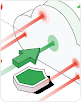 Ilustración en miniatura de Google Cloud con flechas que apuntan hacia el servicio