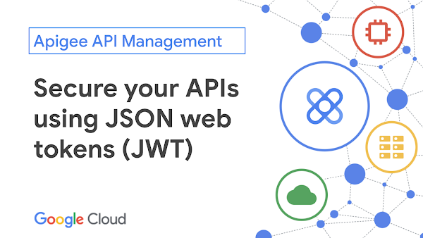Amankan API Anda menggunakan token web JSON