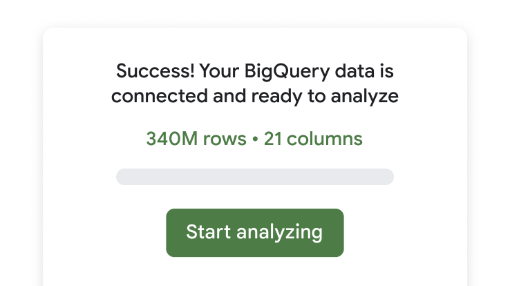 Notification in BigQuery that the data is connected and ready to analyze.