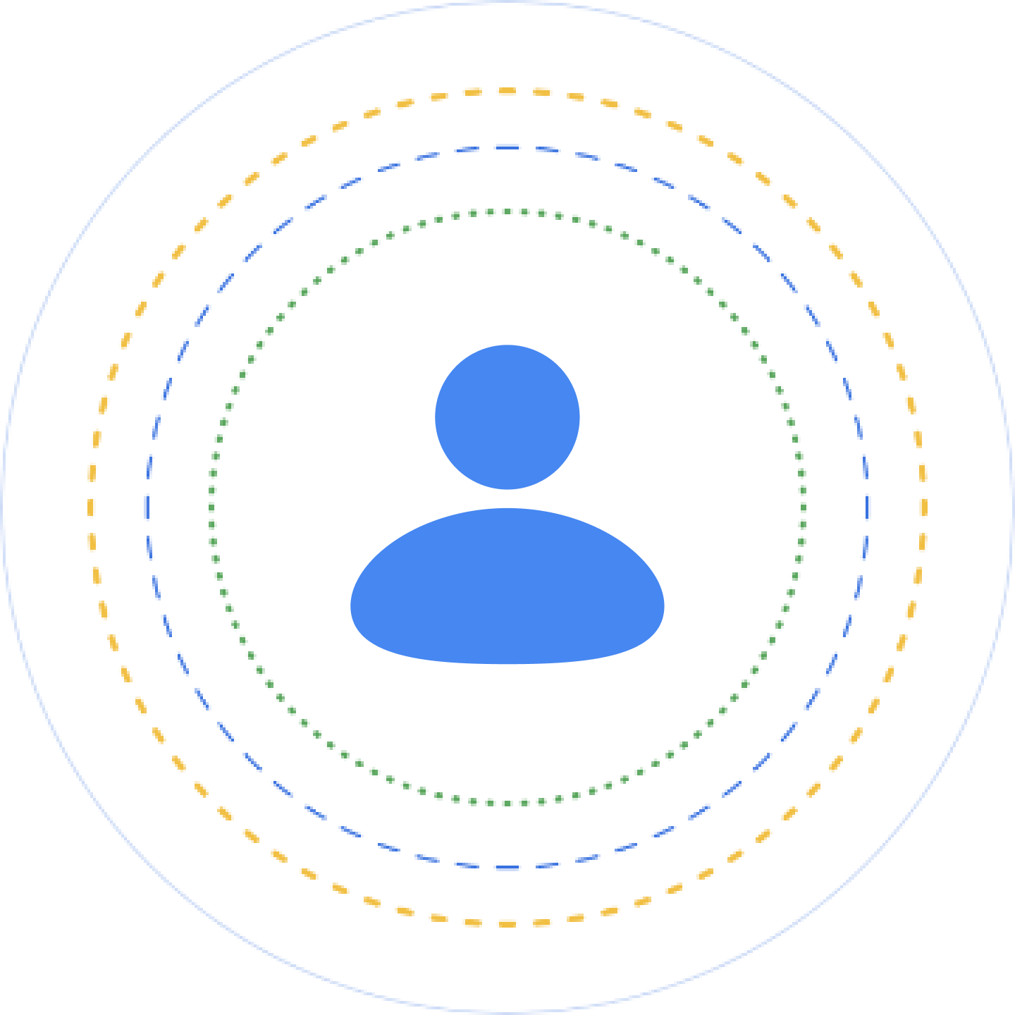 Graphic of person icon within concentric circles
