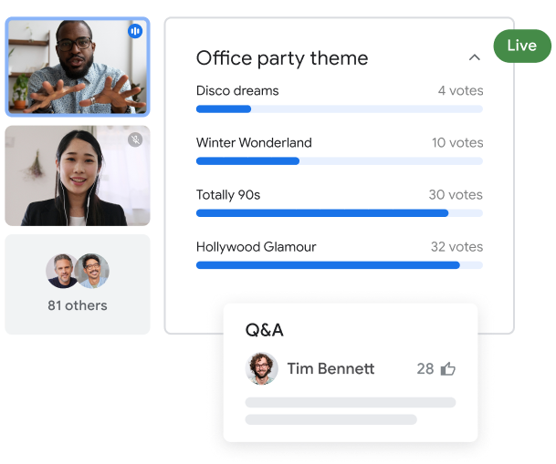 Egy 83 résztvevős Google Meet-hívás, ahol két kiemelt felhasználó az irodai parti témájára vonatkozó szavazást készít a válaszokkal együtt.