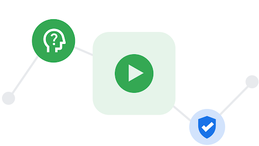 Three illustrated icons represent a person learning, a video, and a privacy shield.