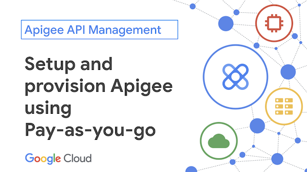 Pelajari Apigee lebih lanjut dan cara Apigee membantu perusahaan Anda dalam 5 menit