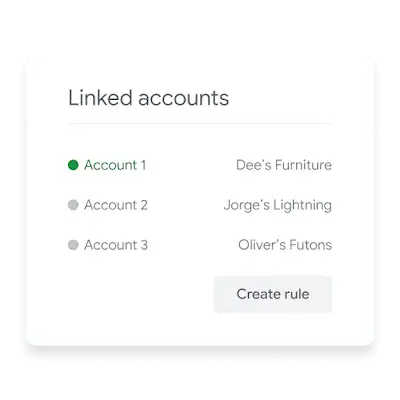 UI shows linked accounts selector from the Google Ads dashboard.