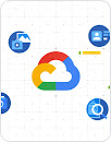Image représentant différents types de documents et le logo Google Cloud