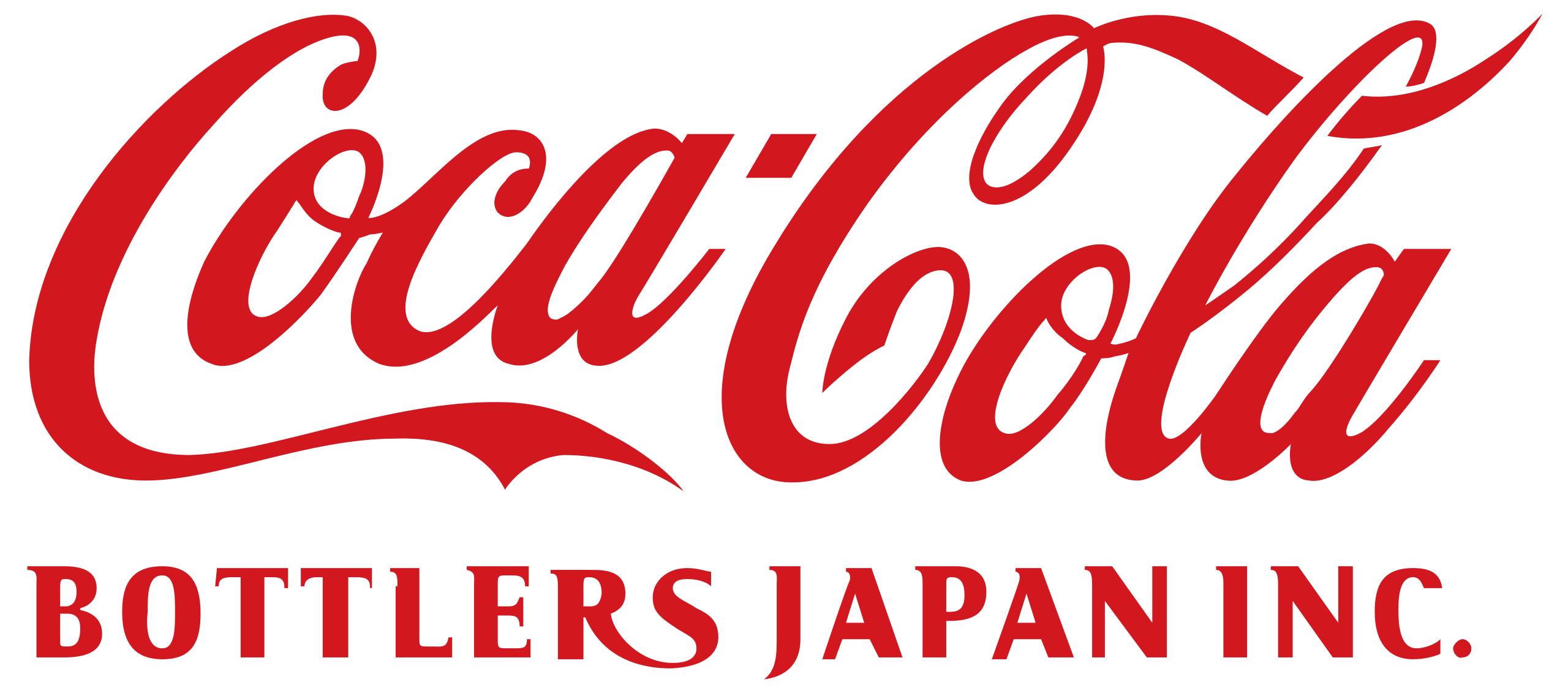 coca-cola bottlers japan 徽标