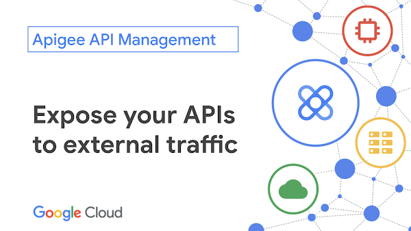 Ekspos API Anda ke traffic eksternal