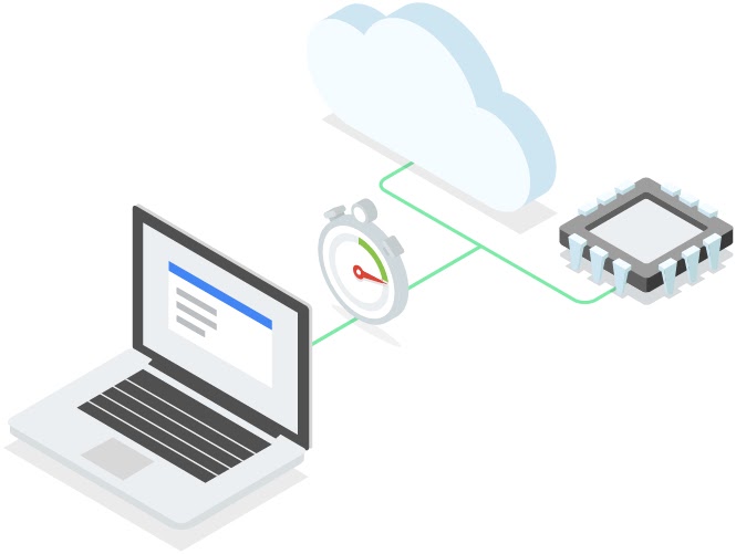 Imagen conceptual de una laptop conectada a la nube y a una máquina virtual