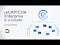 reCAPTCHA Enterprise dijelaskan dengan perisai dan file komputer