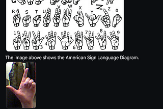 Bridging the Communication Gap: ASL Sign Language Classification using Gemini Pro Vision