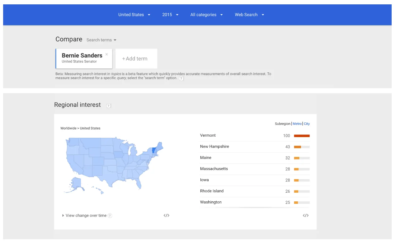 What is Google Trends data — and what does it mean?