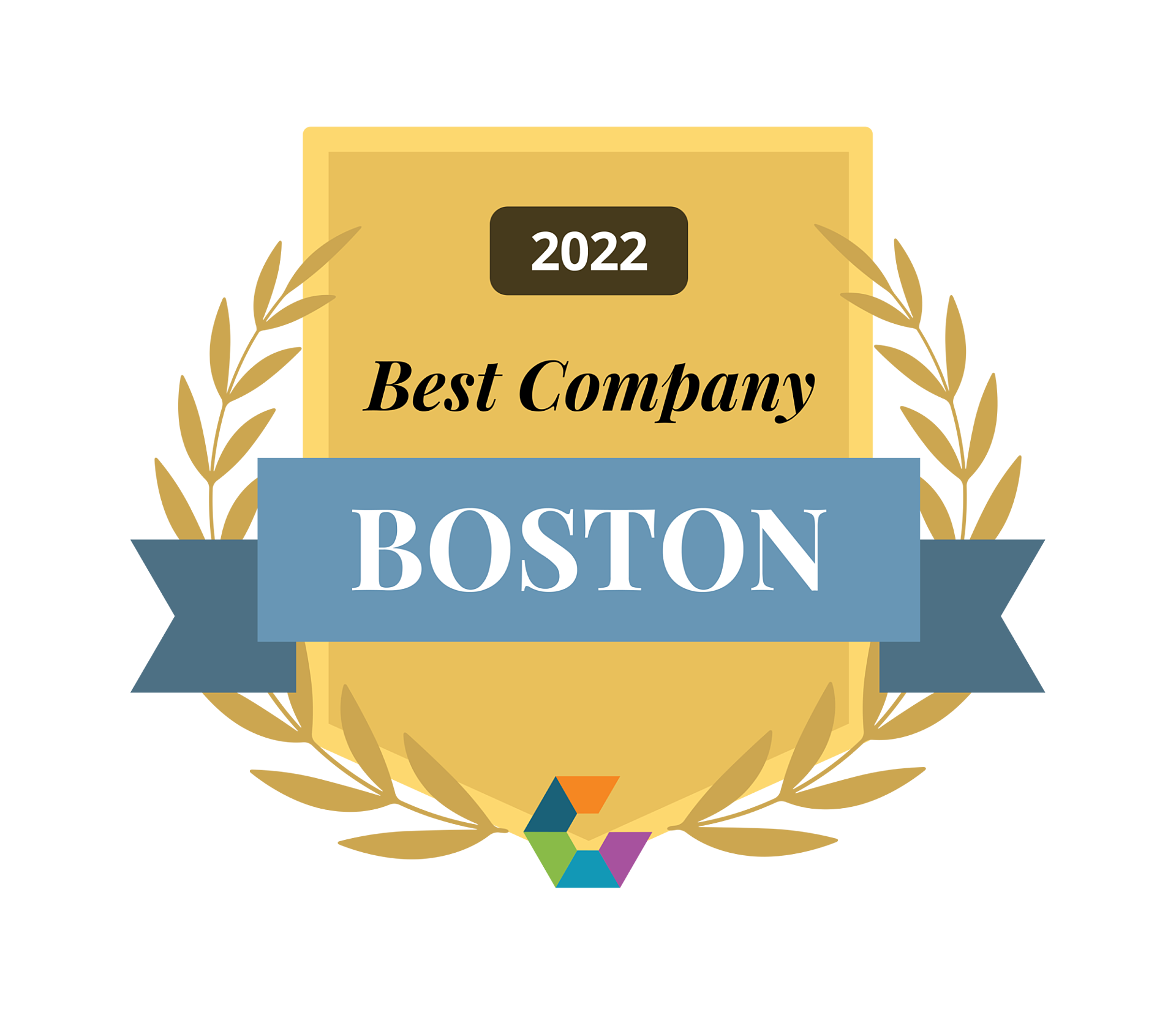 Best company 2022 - Boston