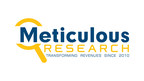 Probiotics Market to Reach $100.10 Billion by 2031 - Exclusive Report by Meticulous Research®