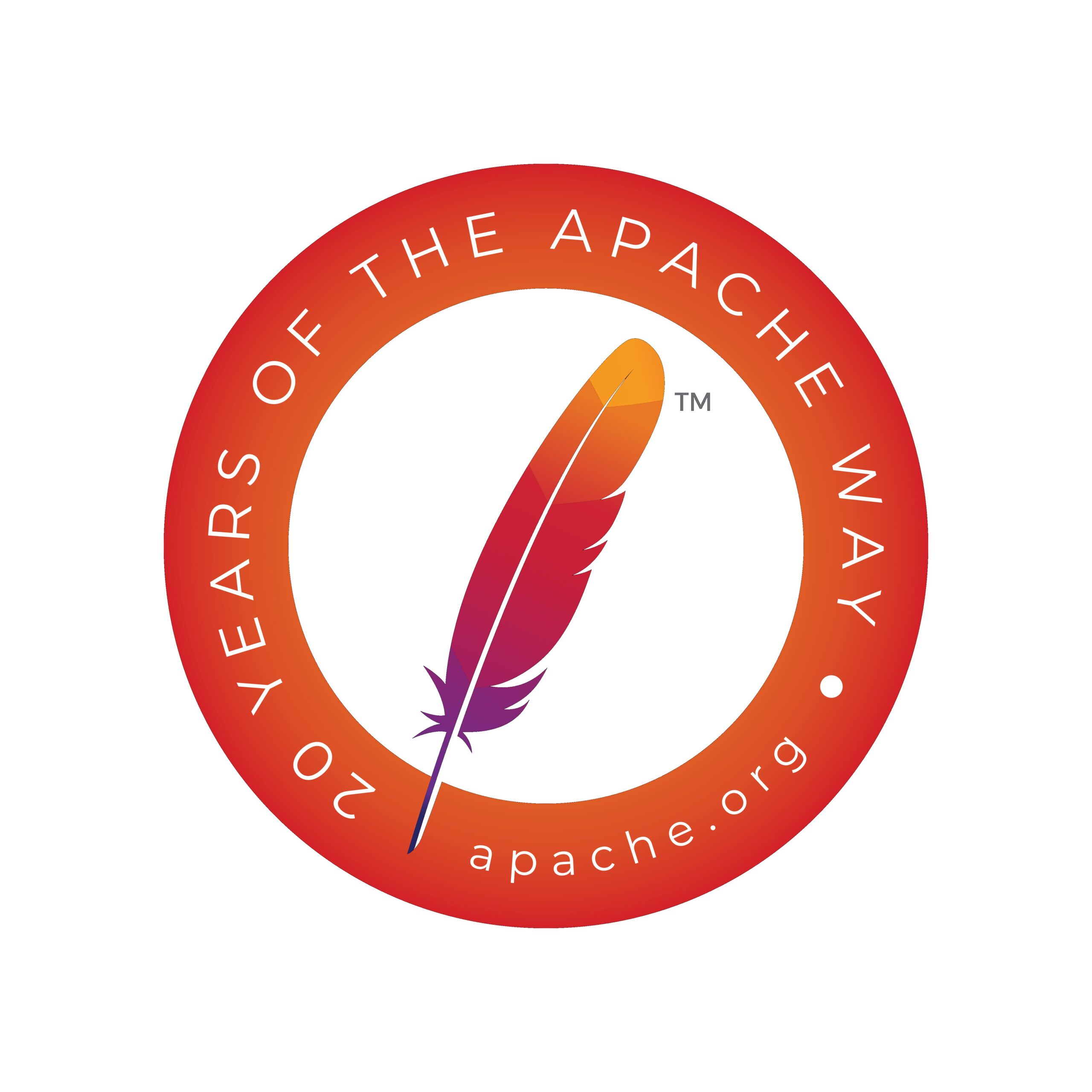 The Apache Software Foundation Blog