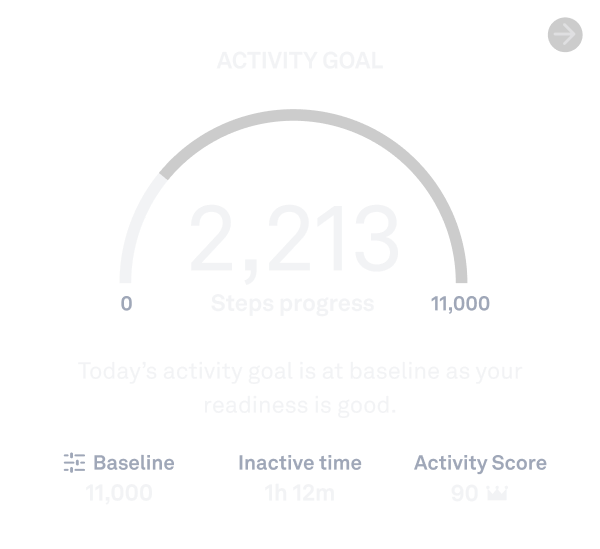 Oura Ring App view of activity goals data
