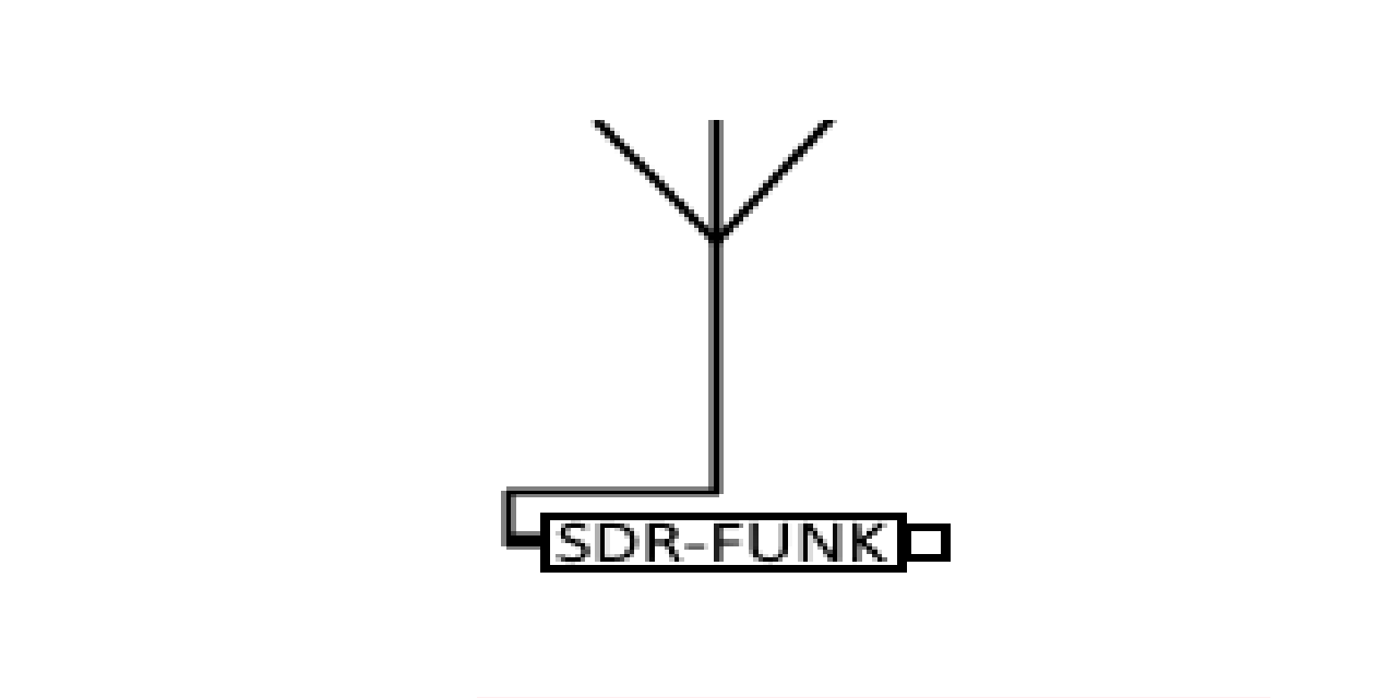 SDRFunk