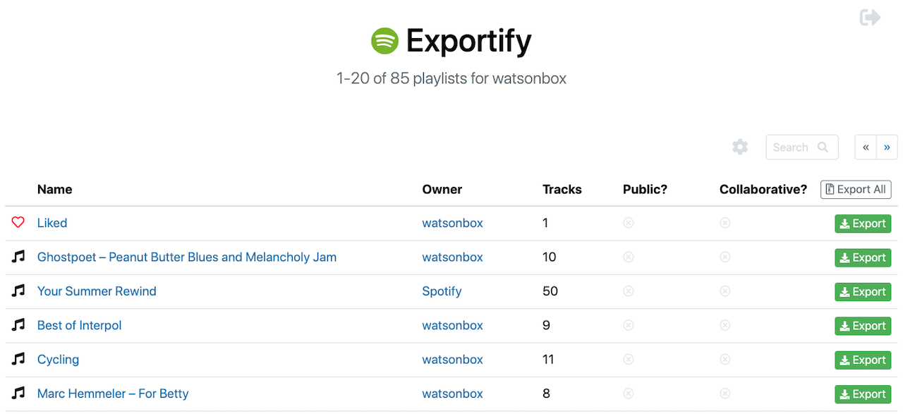 exportify