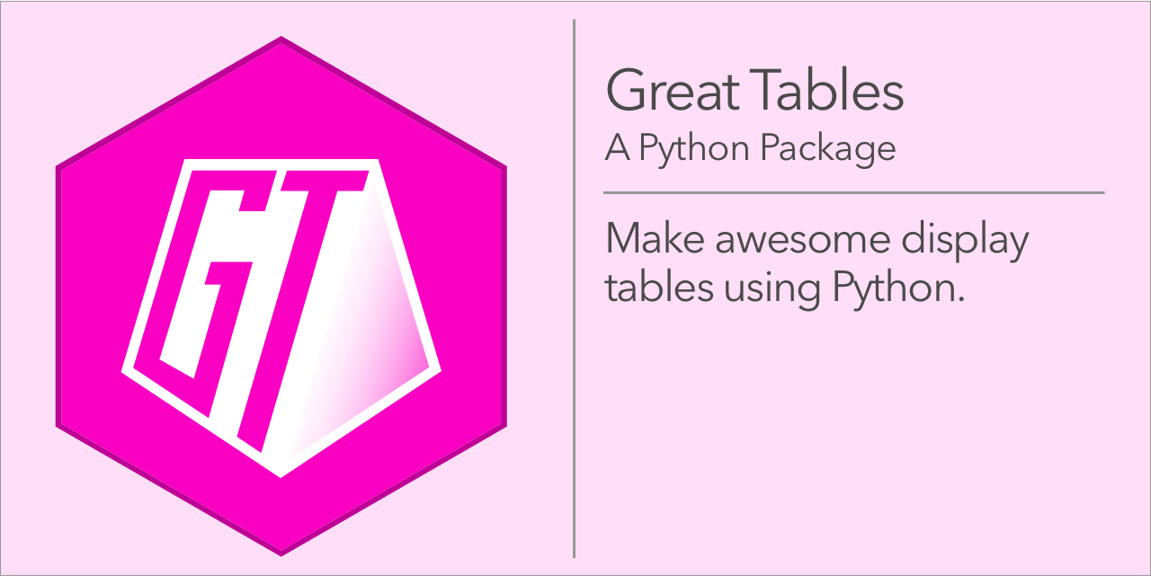 great-tables