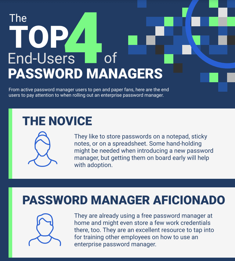 Top 4 End-Users of Password Managers Infographic