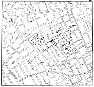 John Snow's cholera map