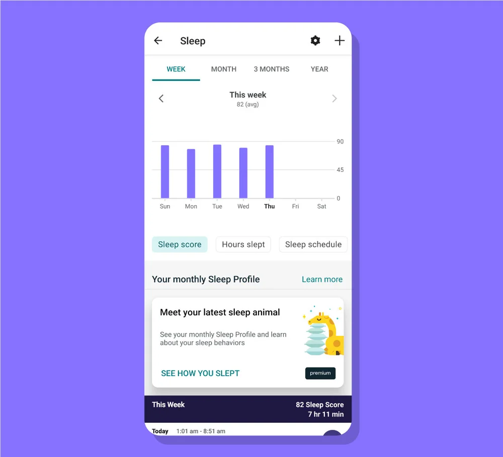Fitbit Premium app screen showing a purple vertical bar graph comparing Sleep Scores across five days.