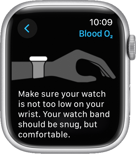 Ảnh chụp màn hình của Apple Watch Series 7 cho thấy cách đeo đồng hồ để nhận được kết quả chính xác nhất.